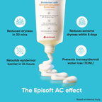 EPISOFT AC MOISTURISER WITH MICROENCAPSULATED SUNSCREEN