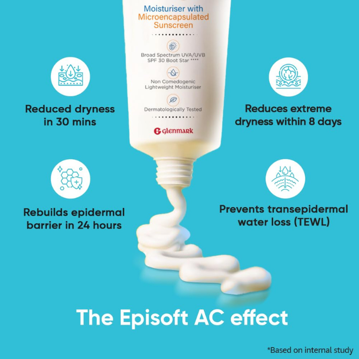 EPISOFT AC MOISTURISER WITH MICROENCAPSULATED SUNSCREEN