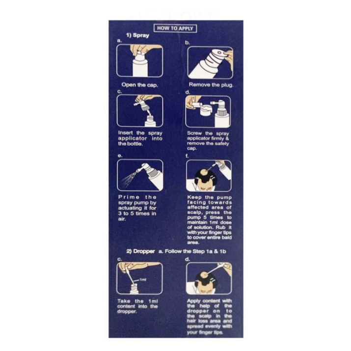 IMXIA F 5% Topical Solution 60ml