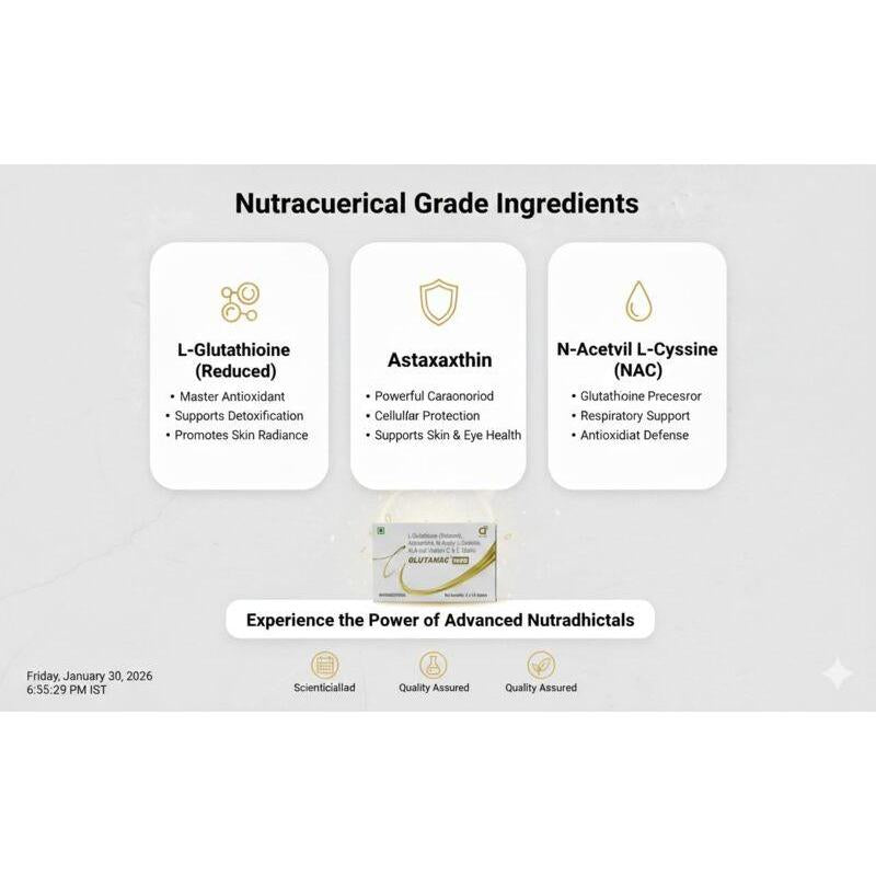 Glutanac 1000 Nutraceutical Tablets 3 x 10 (30Tablets)