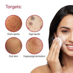 Ethiglo Deep Cleansing Facial Foam Face Wash (200ml)