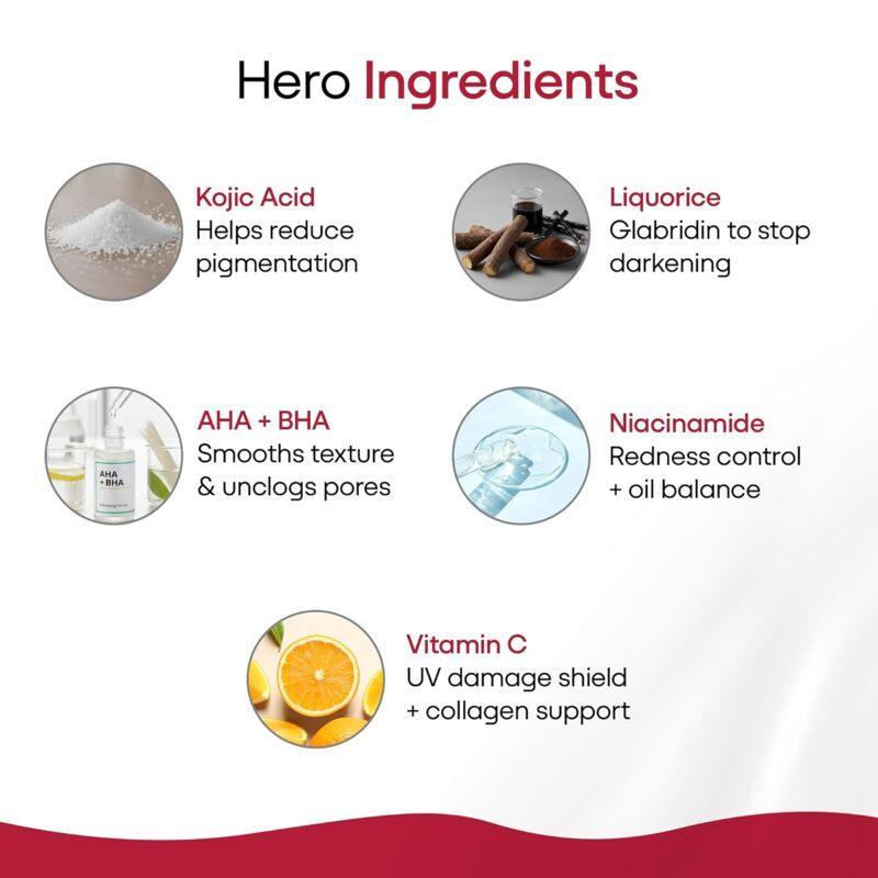 Ethiglo Deep Cleansing Facial Foam Face Wash (200ml)