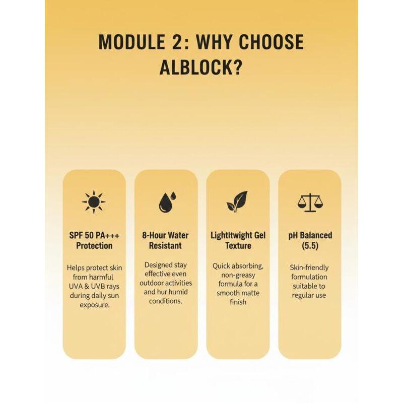 DERMX ALBLOCK Sunscreen Emulsion Gel SPF 50 PA+++ | Broad Spectrum UVA, UVB & HEVL Protection | Lightweight, Non-Comedogenic | 8 Hours Water Resistant | pH 5.5 | 50g