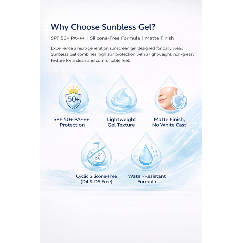 SUNBLESS SPF 50+ & PA+++ CYCLIC SILICON FREE Sunscreen Gel 50g