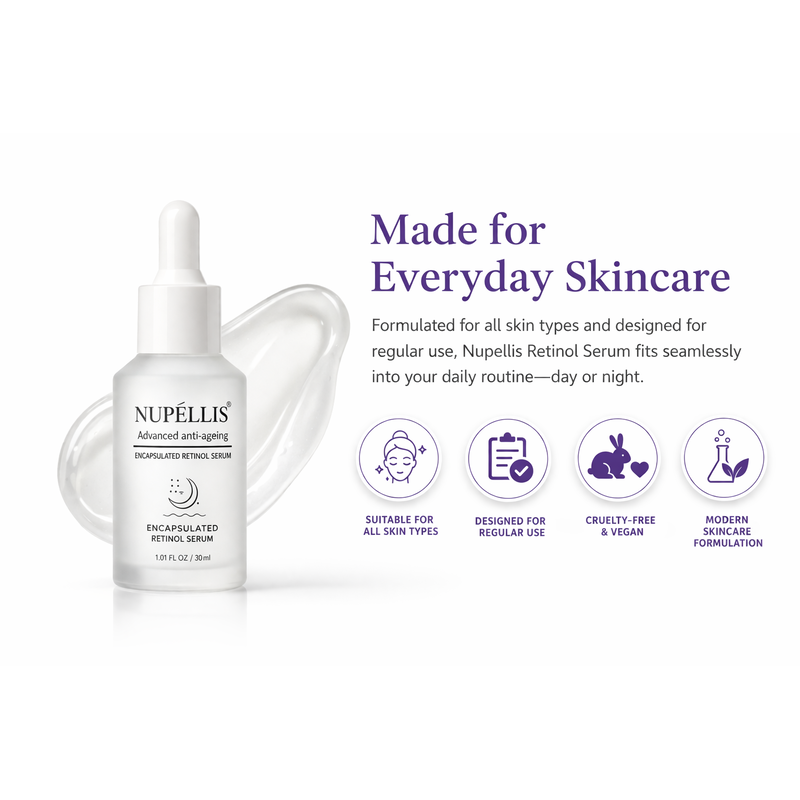 NUPELLIS Advanced Anti-Ageing Encapsulated Retinol Serum 30ml