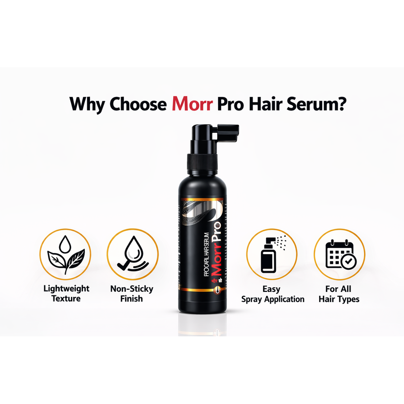 Morr Pro Procapil Hair Serum 60ml