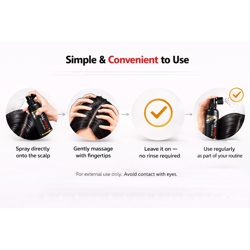 Morr Pro Procapil Hair Serum 60ml