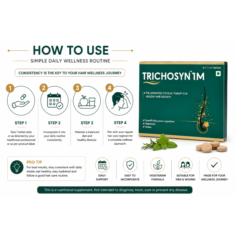 TRICHOSYN 1M Advanced Cyclical Hair Growth Support Tablets (24Tablets)