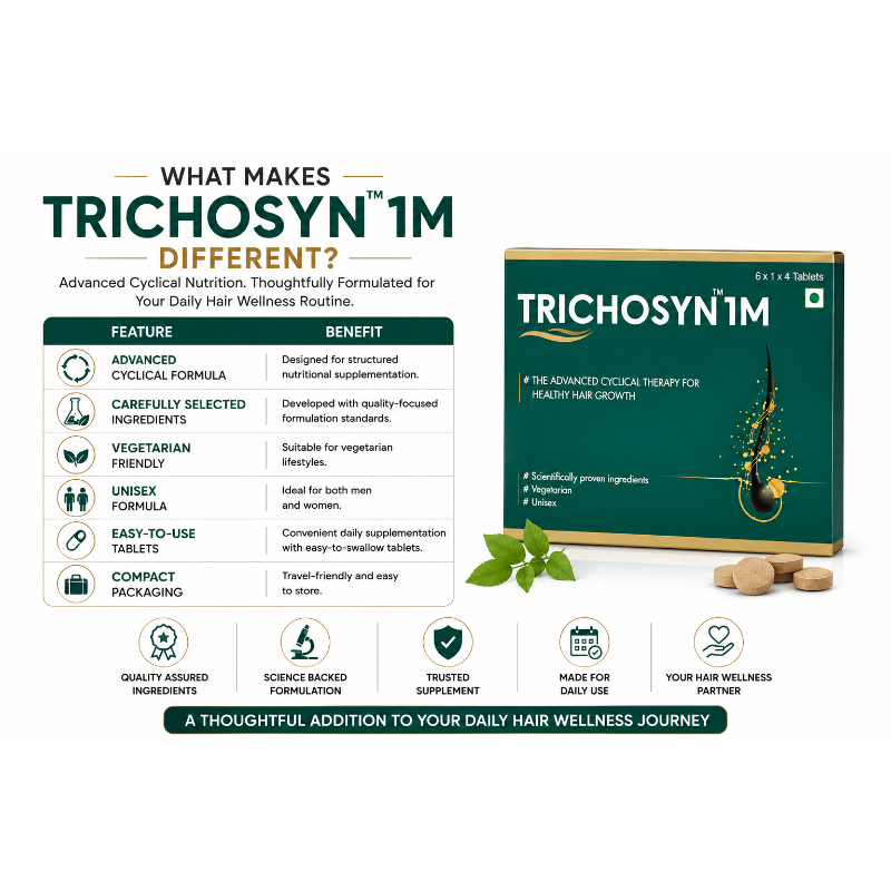 TRICHOSYN 1M Advanced Cyclical Hair Growth Support Tablets (24Tablets)