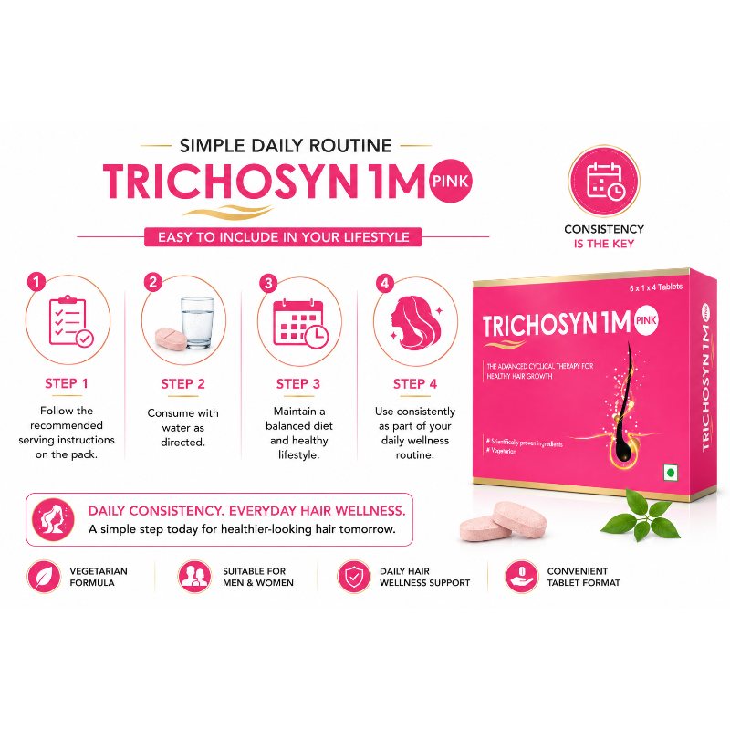 TRICHOSYN 1M PINK Tablets | Advanced Cyclical Therapy Kit