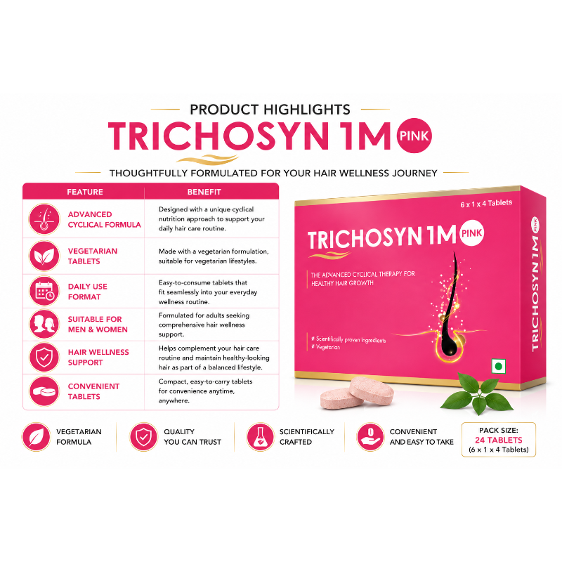 TRICHOSYN 1M PINK Tablets | Advanced Cyclical Therapy Kit
