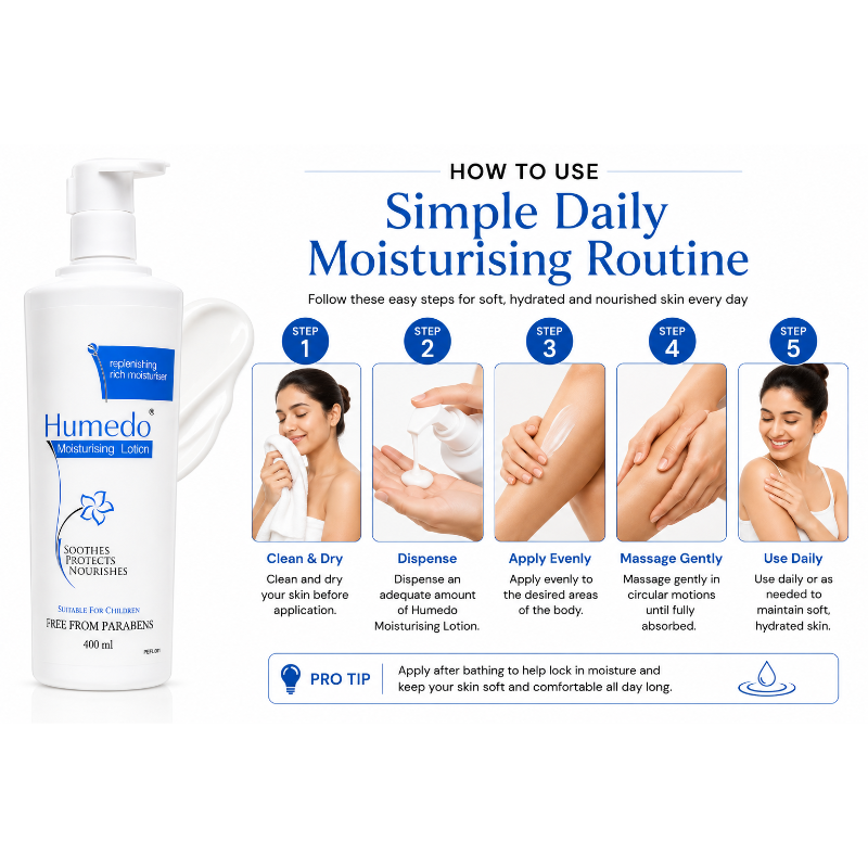 Humedo Moisturising Lotion (400ml)