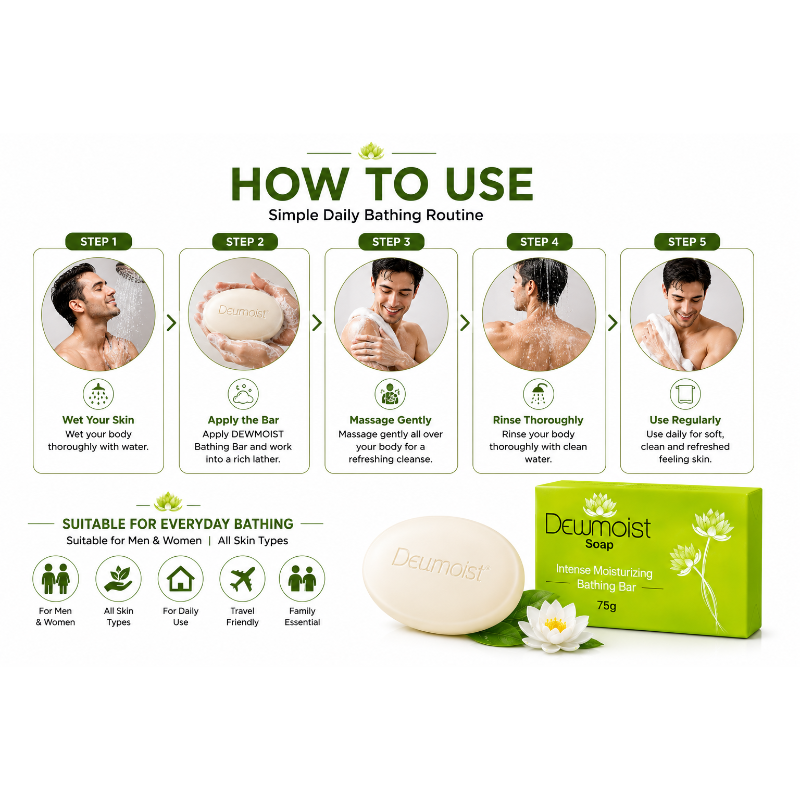 Dewmoist Intense Moisturising Bathing Bar 75g (Pack of 3)