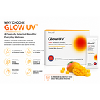 Glow UV Glutathione Supplement Sachets | Nutroxsun, Hyaluronic Acid, Lycopene, Vitamin C, Zinc & Antioxidants | Mango Flavour Daily Wellness Nutraceutical | 5g x 30 Sachets (150g)