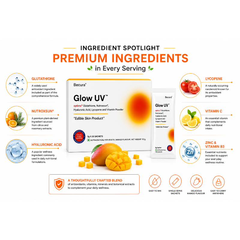 Glow UV Glutathione Supplement Sachets | Nutroxsun, Hyaluronic Acid, Lycopene, Vitamin C, Zinc & Antioxidants | Mango Flavour Daily Wellness Nutraceutical | 5g x 30 Sachets (150g)