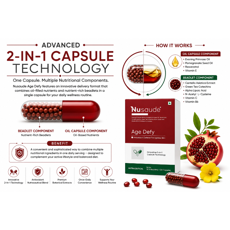 Nusaude Age Defy Nutraceutical Supplement | 30N Beadlets + Oil Capsules