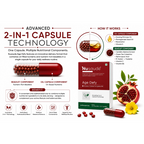 Nusaude Age Defy Nutraceutical Supplement | 30N Beadlets + Oil Capsules