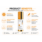 UVRFRU Advance Sunscreen Gel SPF 50 PA+++ (50gm)