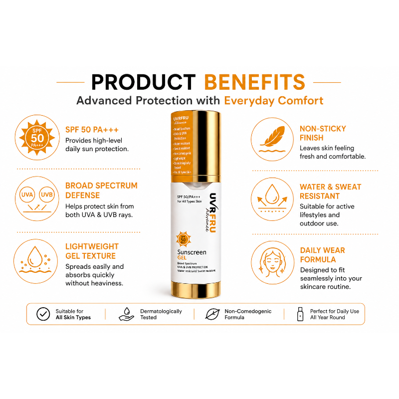 UVRFRU Advance Sunscreen Gel SPF 50 PA+++ (50gm)