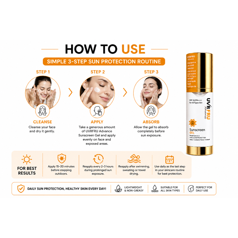 UVRFRU Advance Sunscreen Gel SPF 50 PA+++ (50gm)