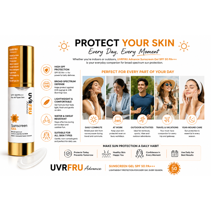 UVRFRU Advance Sunscreen Gel SPF 50 PA+++ (50gm)
