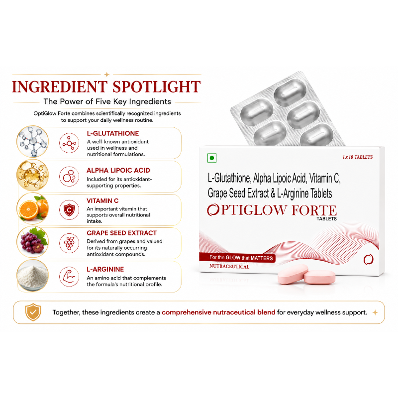 OPTIGLOW FORTE Glutathione 500mg 1 × 10 (10 Tablets)