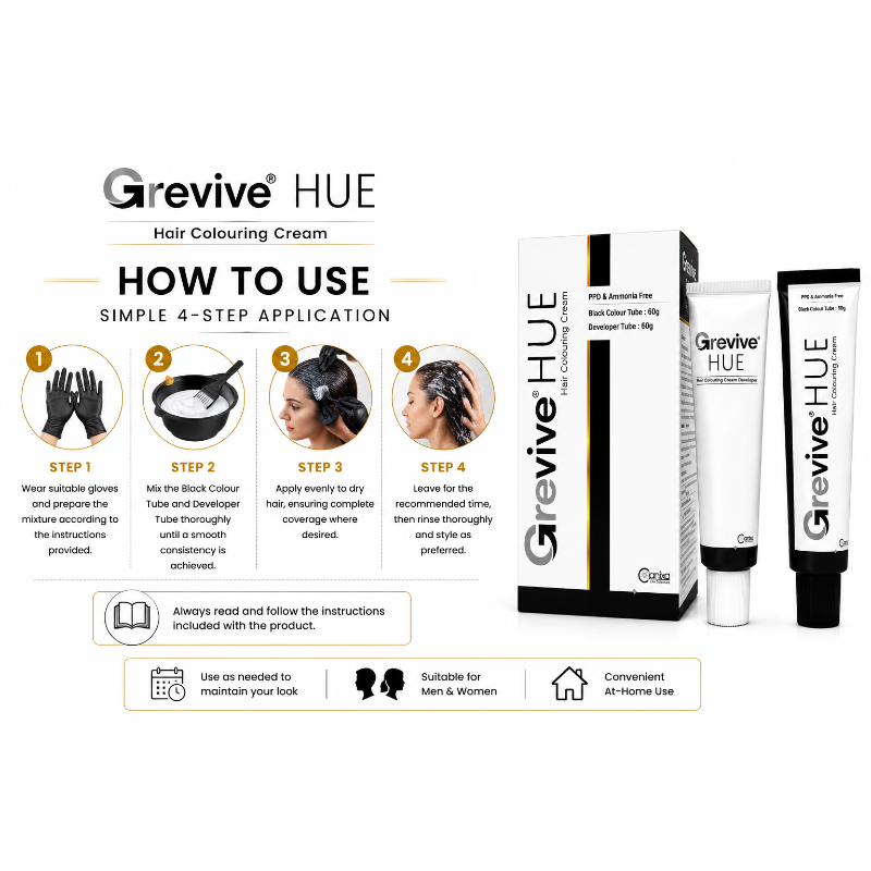 Grevive HUE Hair Colouring Cream Kit – (BLACK)