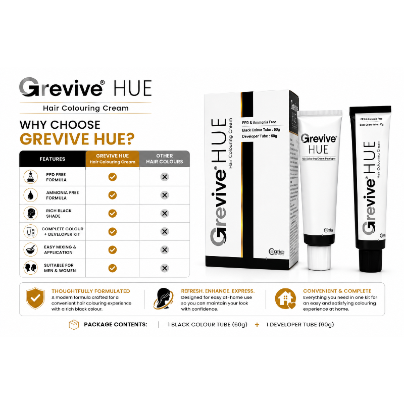 Grevive HUE Hair Colouring Cream Kit – (BLACK)