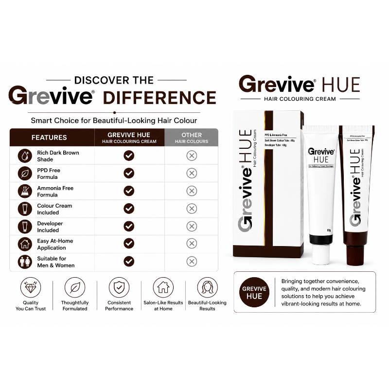 Grevive HUE Hair Colouring Cream Kit – (Dark Brown)