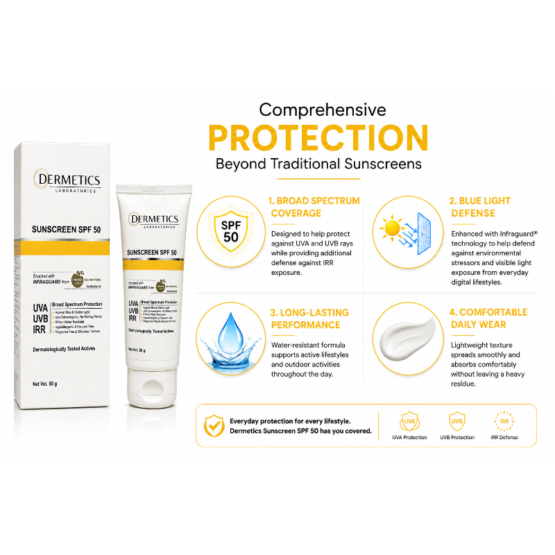 DERMETICS SPF 50 Sunscreen Cream | Broad Spectrum UVA UVB IRR Protection | Infraguard Blue Light Shield | Non-Greasy, Water Resistant, Hypoallergenic Formula | 50g