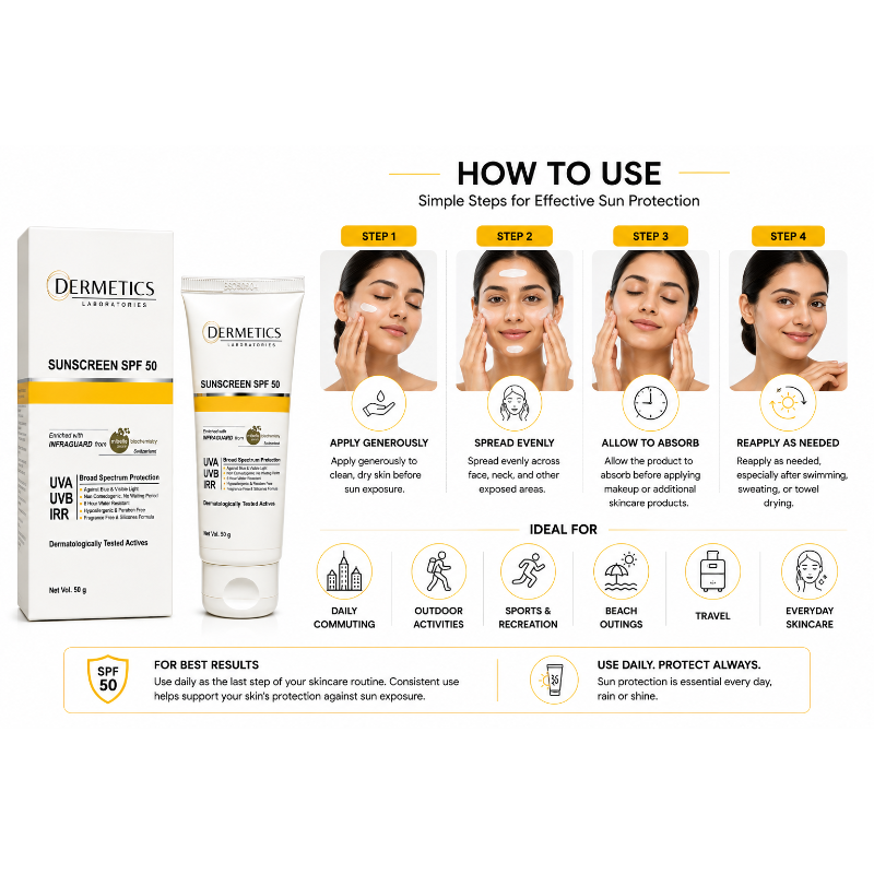 DERMETICS SPF 50 Sunscreen Cream | Broad Spectrum UVA UVB IRR Protection | Infraguard Blue Light Shield | Non-Greasy, Water Resistant, Hypoallergenic Formula | 50g