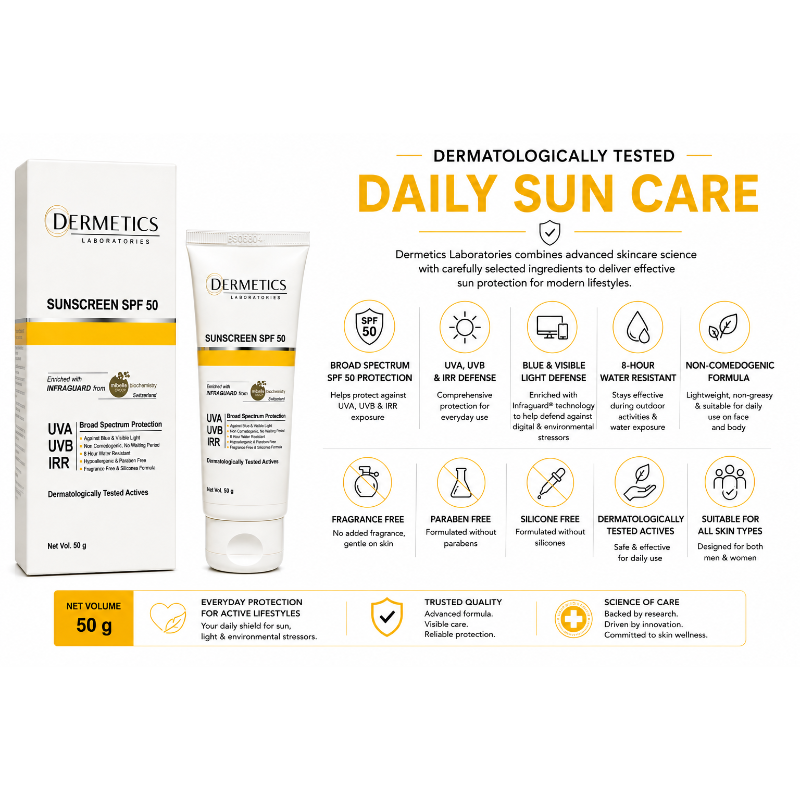DERMETICS SPF 50 Sunscreen Cream | Broad Spectrum UVA UVB IRR Protection | Infraguard Blue Light Shield | Non-Greasy, Water Resistant, Hypoallergenic Formula | 50g