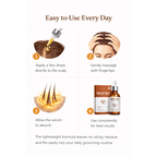 Rentop Hair Regrowth Serum (60ml)
