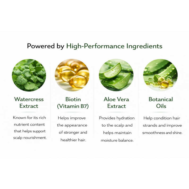 Valotrix Advanced Hair Serum 60ml