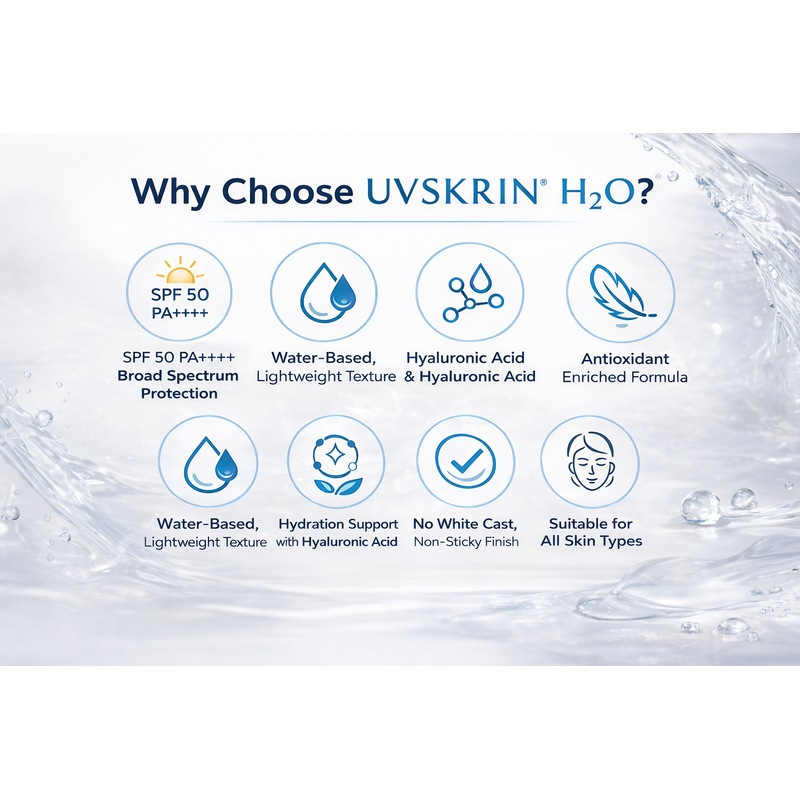 UVSKRIN H2O Water Based Sunscreen SPF 50 PA++++ Broad Spectrum UVA/UVB Protection-(50gm)