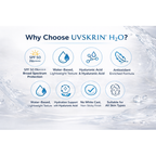 UVSKRIN H2O Water Based Sunscreen SPF 50 PA++++ Broad Spectrum UVA/UVB Protection-(50gm)