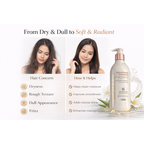 TrichoExito Nourishing Shampoo 250ml