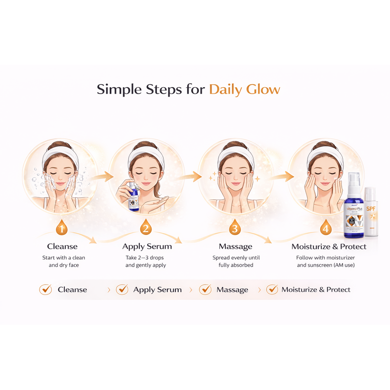 Vitsera-Plus Vitamin C Face Serum (30ml)