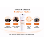 Logidruf -S Shampoo with Coal Tar and 2% Salicylic Acid -(100ml)