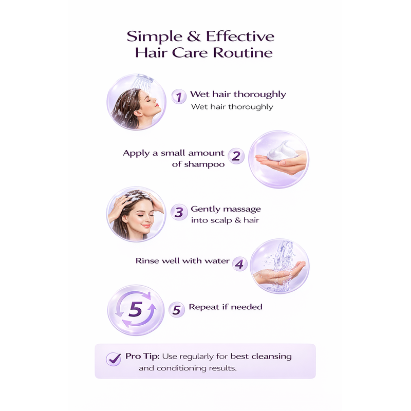 Xpans Ultra Gentle Shampoo-(Pack Of 2)