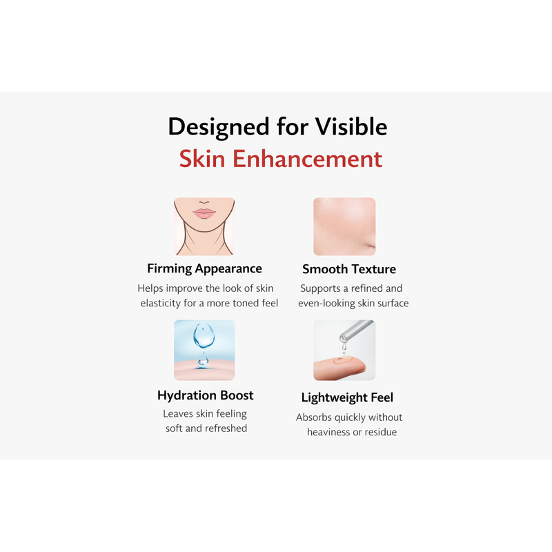 CHOSEN Sculpt Serum Double Chin & Jawline Firming Serum 30ml