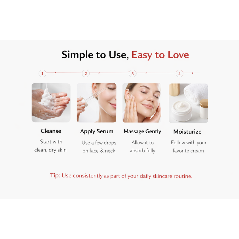 CHOSEN Sculpt Serum Double Chin & Jawline Firming Serum 30ml