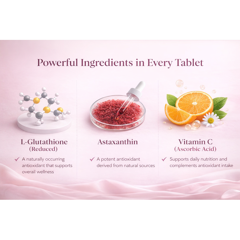 GSH FORTE L-Glutathione, Astaxanthin & Ascorbic Acid Tablets (30Tablet Glowmedx GSH FORTE L-Glutathione, Astaxanthin & Ascorbic Acid Tablets (30Tablet Glowmedx