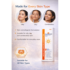 Sunniza 50 Sunscreen Lotion SPF 50-(50gm)