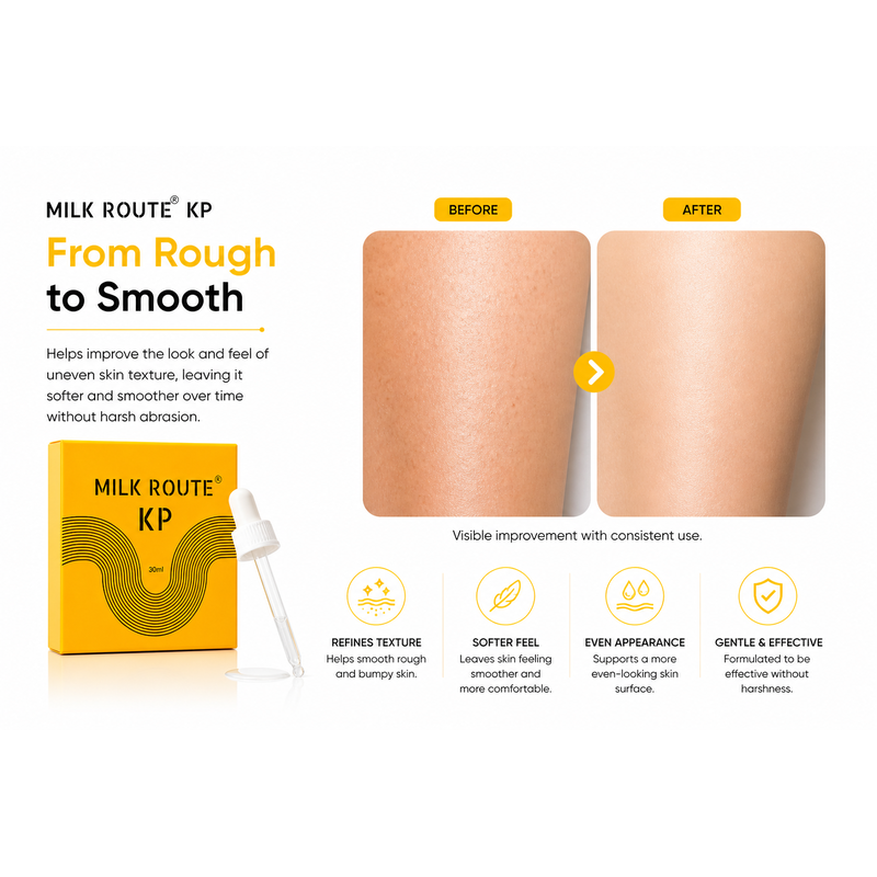 Milk Route KP Body Peel 30ml