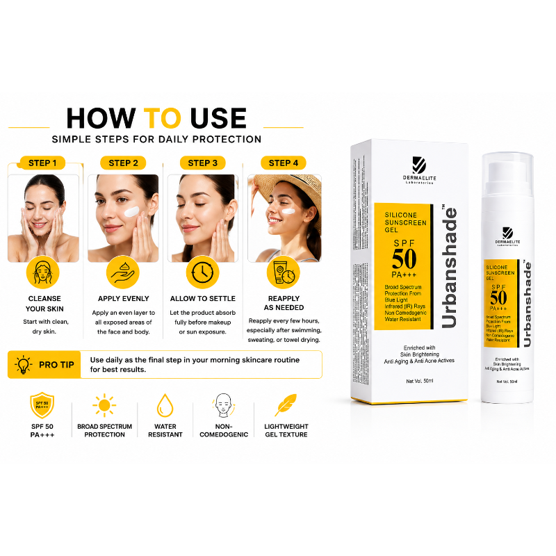 Urbanshade Silicone Sunscreen Gel SPF 50 PA+++ | Broad Spectrum UV Protection | Water Resistant | 50ml