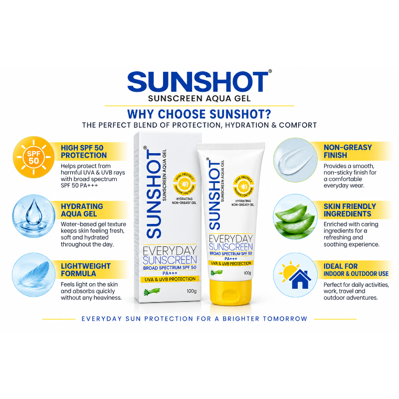 SUNSHOT SPF 50 PA+++ Sunscreen Aqua Gel (100gm)