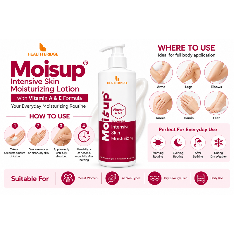 Moisup Intensive Skin Moisturizing Lotion (500ml)