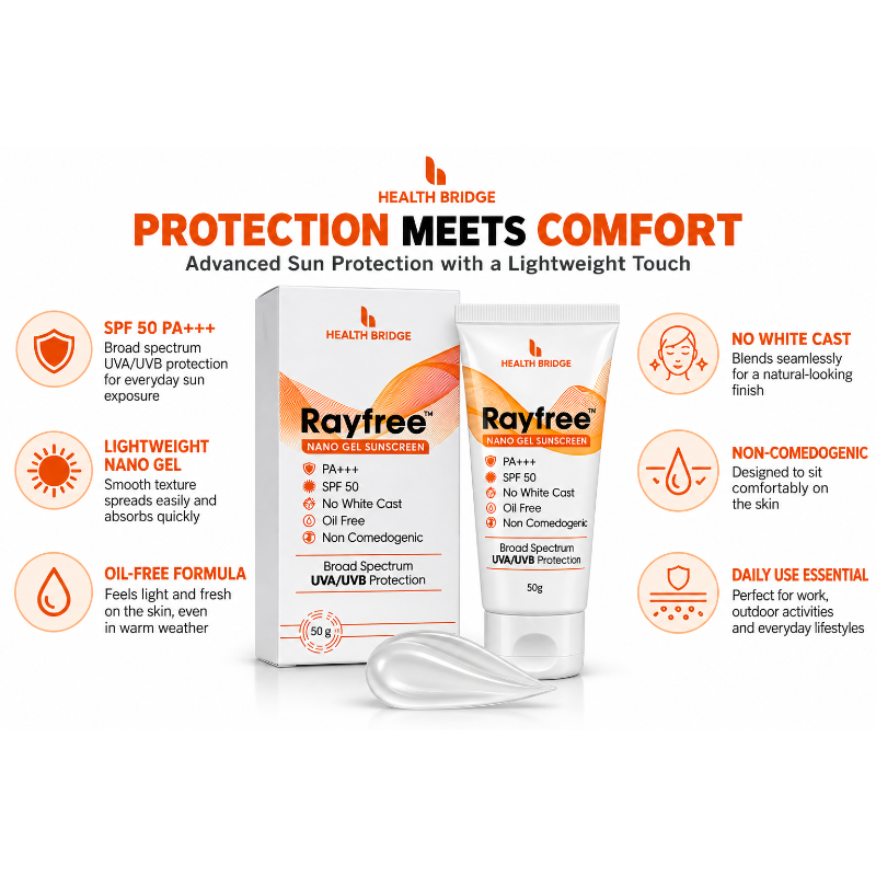 Rayfree Nano Gel Sunscreen SPF 50 PA+++ (50gm)