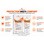 Rayfree Nano Gel Sunscreen SPF 50 PA+++ (50gm)
